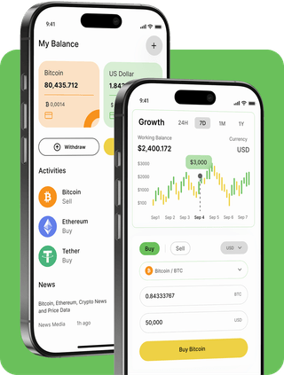 Tlacoveran trading platform with live market data