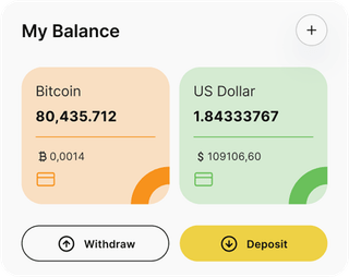Tlacoveran automated trading solution — dashboard overview